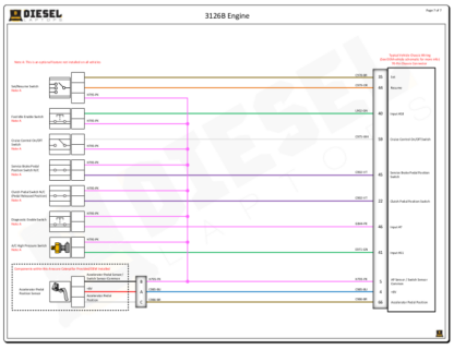 CAT - C9 (All Others).Prefix 6PZ or 7JZ - Image 2