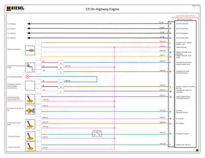 CAT - C9 (All Others).Prefix MTB - Image 2