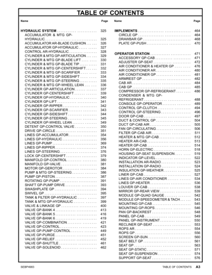 CAT 12K Motor Grader Parts Manual - Image 5