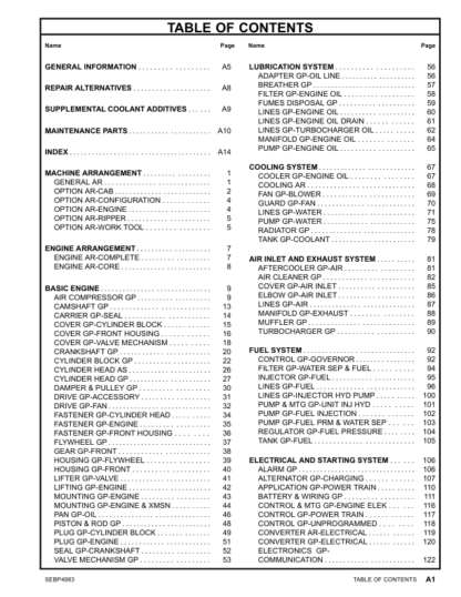 CAT 12K Motor Grader Parts Manual - Image 3