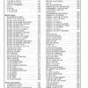CAT 320 320D L Excavators Parts Manual - Image 6