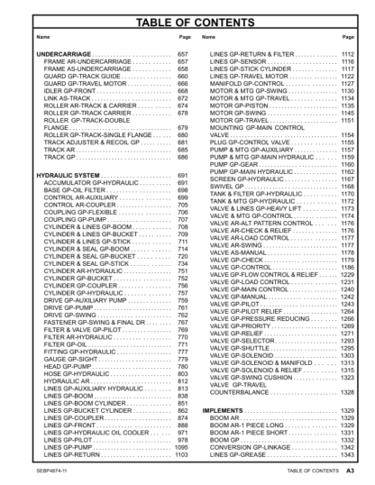 CAT 320 320D L Excavators Parts Manual - Image 5