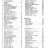 CAT 320 320D L Excavators Parts Manual - Image 4