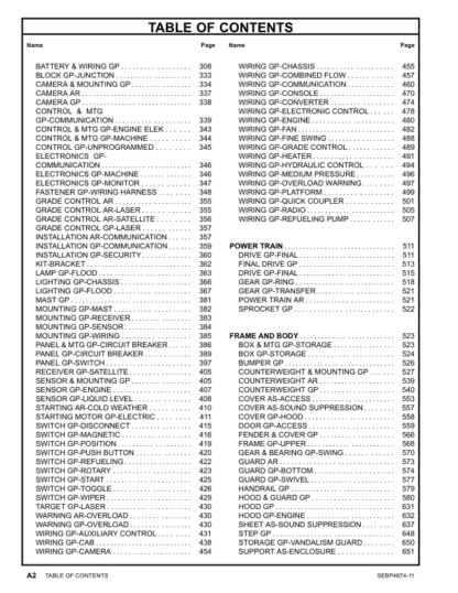 CAT 320 320D L Excavators Parts Manual - Image 4