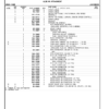 CAT 320D2 320D2 L Excavaors Parts Manual - Image 7