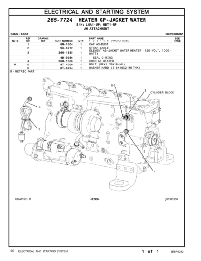 CAT 320D2 320D2 L Excavaors Parts Manual - Image 6