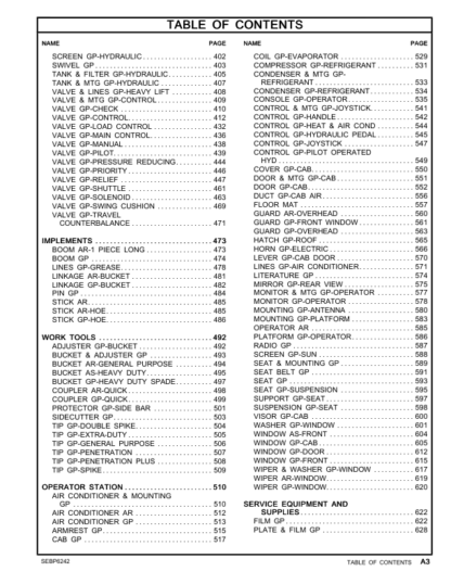 CAT 320D2 320D2 L Excavaors Parts Manual - Image 5