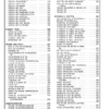 CAT 320D2 320D2 L Excavaors Parts Manual - Image 4