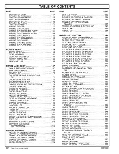 CAT 320D2 320D2 L Excavaors Parts Manual - Image 4