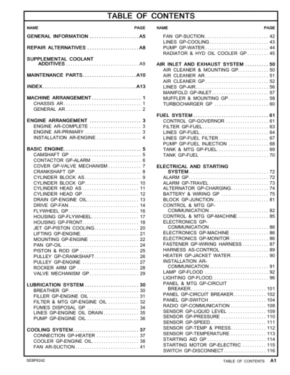 CAT 320D2 320D2 L Excavaors Parts Manual - Image 3