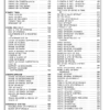 CAT 320D2 GC Excavator Parts Manual - Image 4