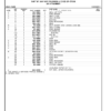 CAT 320D2 GC Excavator Parts Manual - Image 10