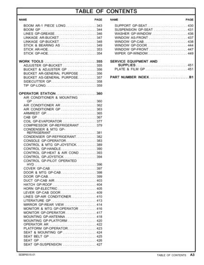 CAT 320D2 GC Excavator Parts Manual - Image 5