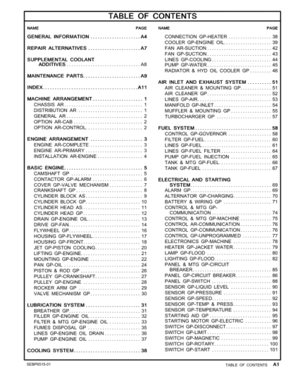 CAT 320D2 GC Excavator Parts Manual - Image 3