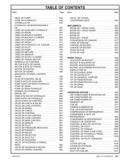 CAT 323D 323D L 323D LN Excavators Parts Manual - Image 5