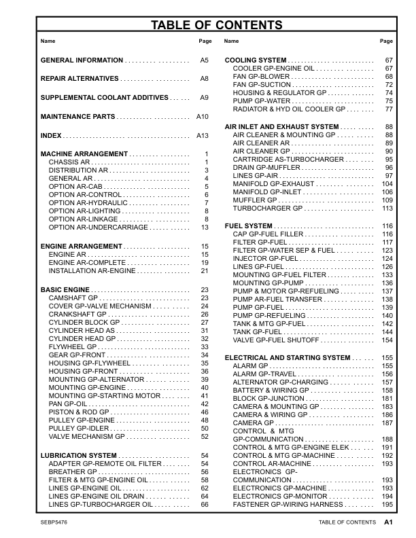 CAT 323D 323D L 323D LN Excavators Parts Manual - Image 3