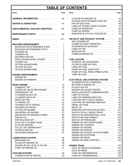 CAT 416E Backhoe Loader Parts Manual - Image 3