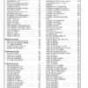 CAT 416E Backhoe Loader Parts Manual - Image 4