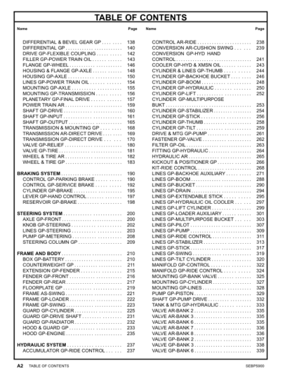 CAT 416E Backhoe Loader Parts Manual - Image 4