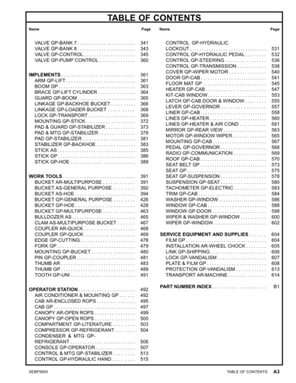 CAT 416E Backhoe Loader Parts Manual - Image 5