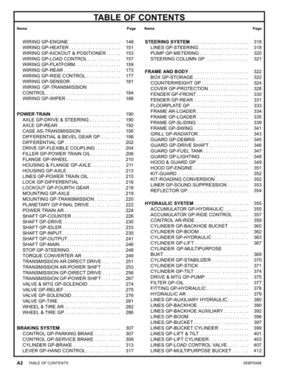 CAT 428F Backhoe Loader Parts Manual - Image 4