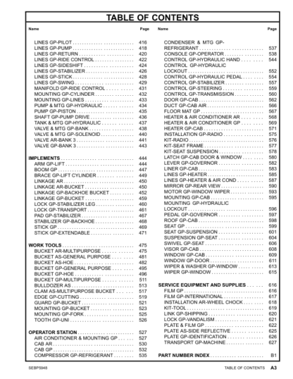 CAT 428F Backhoe Loader Parts Manual - Image 5