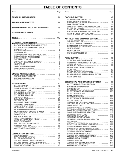 CAT 428F Backhoe Loader Parts Manual - Image 3