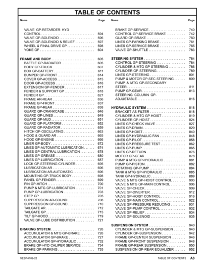 CAT 730 Series Agri Truck Parts Manual - Image 5