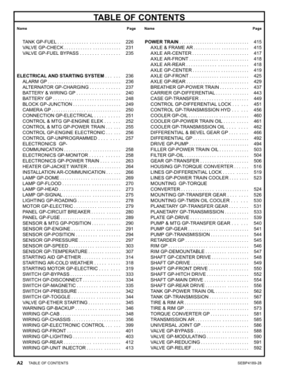 CAT 730 Series Agri Truck Parts Manual - Image 4