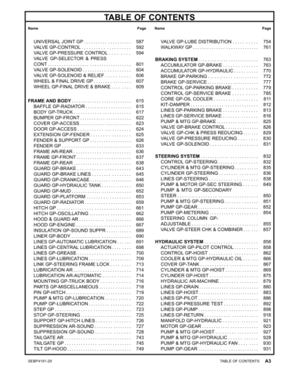 CAT 740 Agri Truck Parts Manual - Image 5