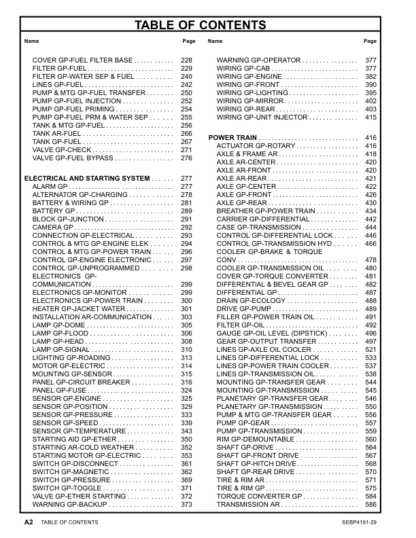 CAT 740 Agri Truck Parts Manual - Image 4