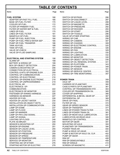 CAT 777G Dump Truck Parts Manual - Image 4