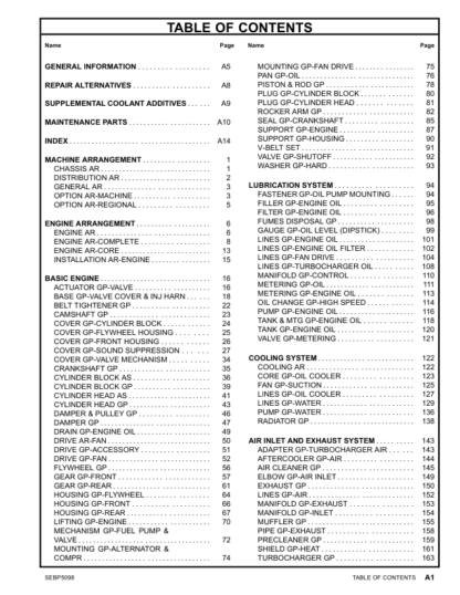 CAT 777G Dump Truck Parts Manual - Image 3