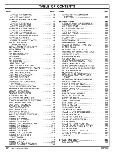 CAT 938K Wheel Loader Parts Manual - Image 4