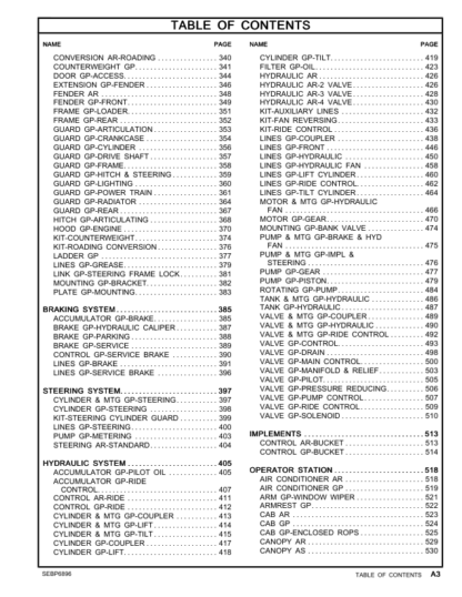 CAT 938K Wheel Loader Parts Manual - Image 5