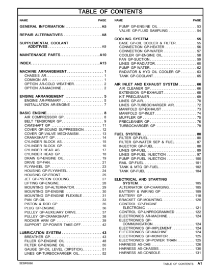 CAT 938K Wheel Loader Parts Manual - Image 3