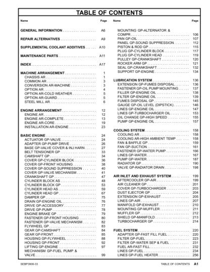 CAT 988H Wheel Loader Parts Manual - Image 3