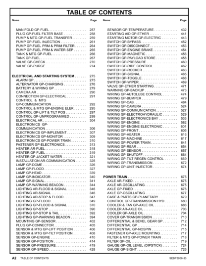 CAT 988H Wheel Loader Parts Manual - Image 4