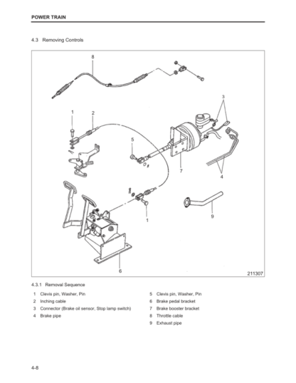 CAT DP70E Forklift Service Manual - Image 15