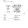 CAT DP70E Forklift Service Manual - Image 6