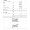 CAT DP70E Forklift Service Manual - Image 7