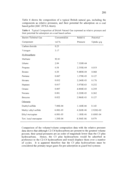 Carbon Materials for Advanced Technologiess - Timothy D. Burchell - Image 5