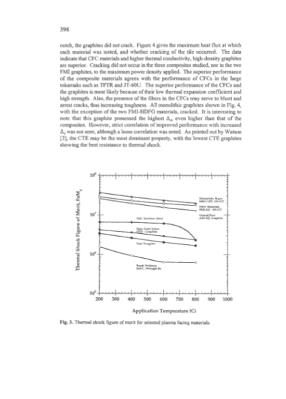 Carbon Materials for Advanced Technologiess - Timothy D. Burchell - Image 8