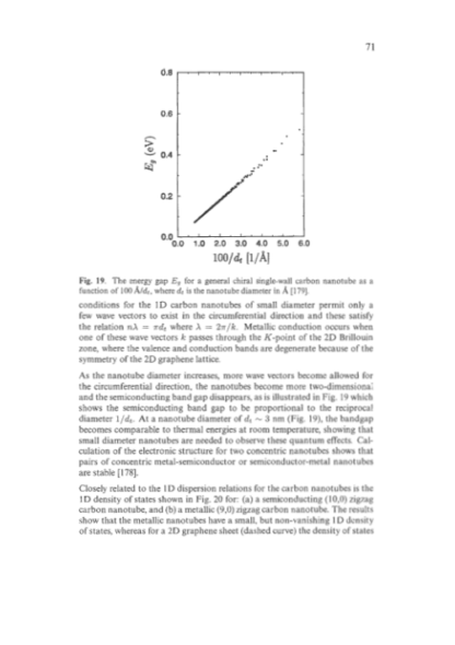 Carbon Materials for Advanced Technologiess - Timothy D. Burchell - Image 9