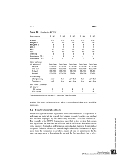 Coatings Of Polymers And Plastics - Rose Ryntz - Image 8