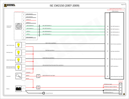 Cummins - ISC CM2150 (2007-09) - Image 2