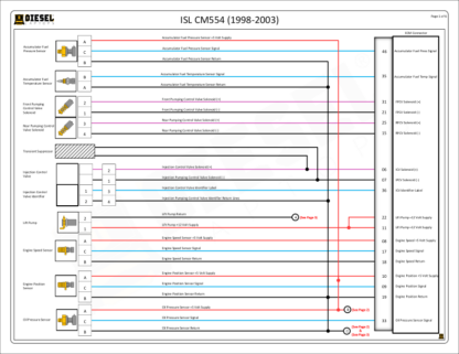 Cummins - ISL CM554 (1998-03) - Image 2