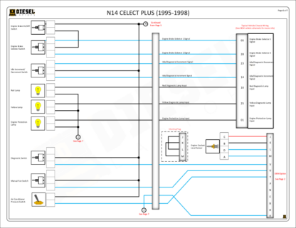 Cummins - N14 CELECT Plus (1995-98) - Image 2