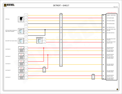 Detroit - DD13 GHG17 (2017 _ Newer).HDEP 1-Box ACM2.1 - Image 2