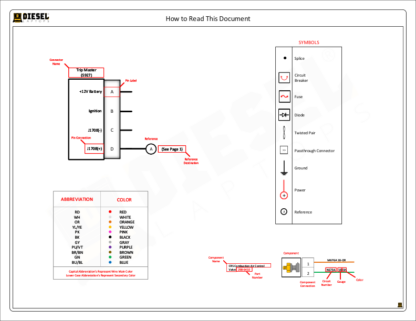 Detroit - DD15 GHG14 (2014-16).Engine Wiring - Image 2